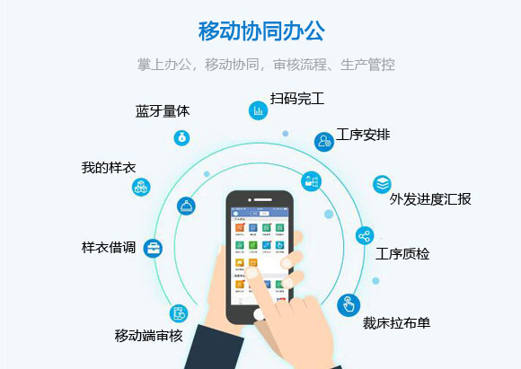 移动协同